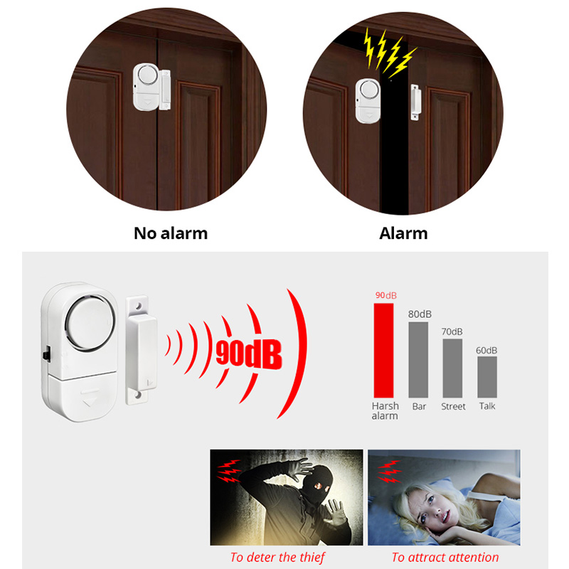 KERUI Independent Door Sensor  - đánh giá và giá Wireless Door Sensor