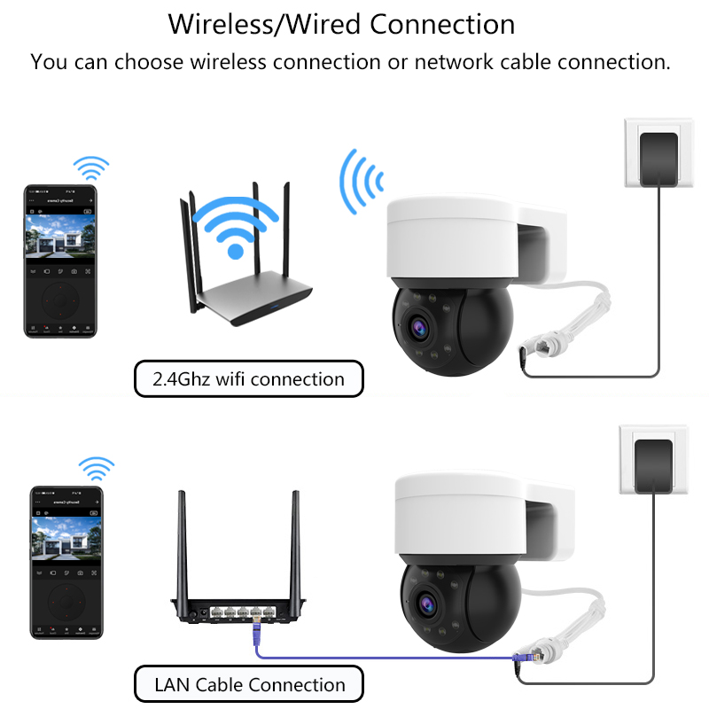 Outdoor Waterproof Wireless 10 - đánh giá và giá Smart Home Camera Ezviz