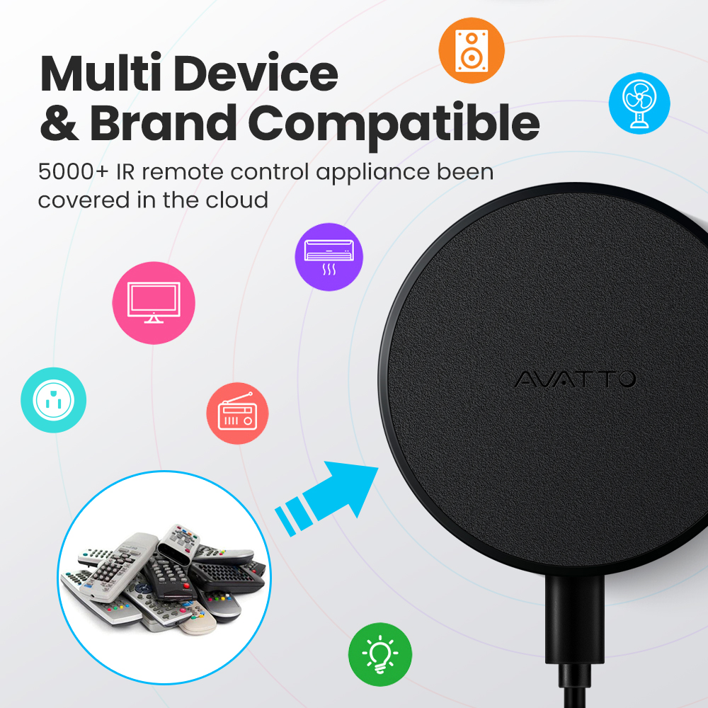 AVATTO Tuya WiFi IR Remote Con - đánh giá và giá Smart Home Lg