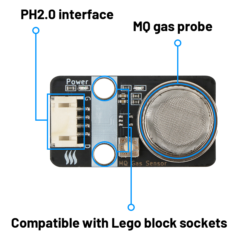MQ-4 Gas Sensor Module Methane - đánh giá và giá Smart Home Micro Bit