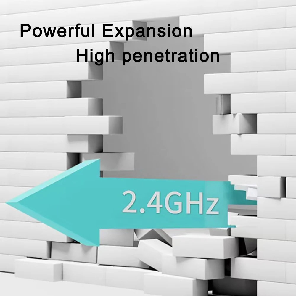 1200Mbps WiFi Repeater Wireles - đánh giá và giá Smart Home Router