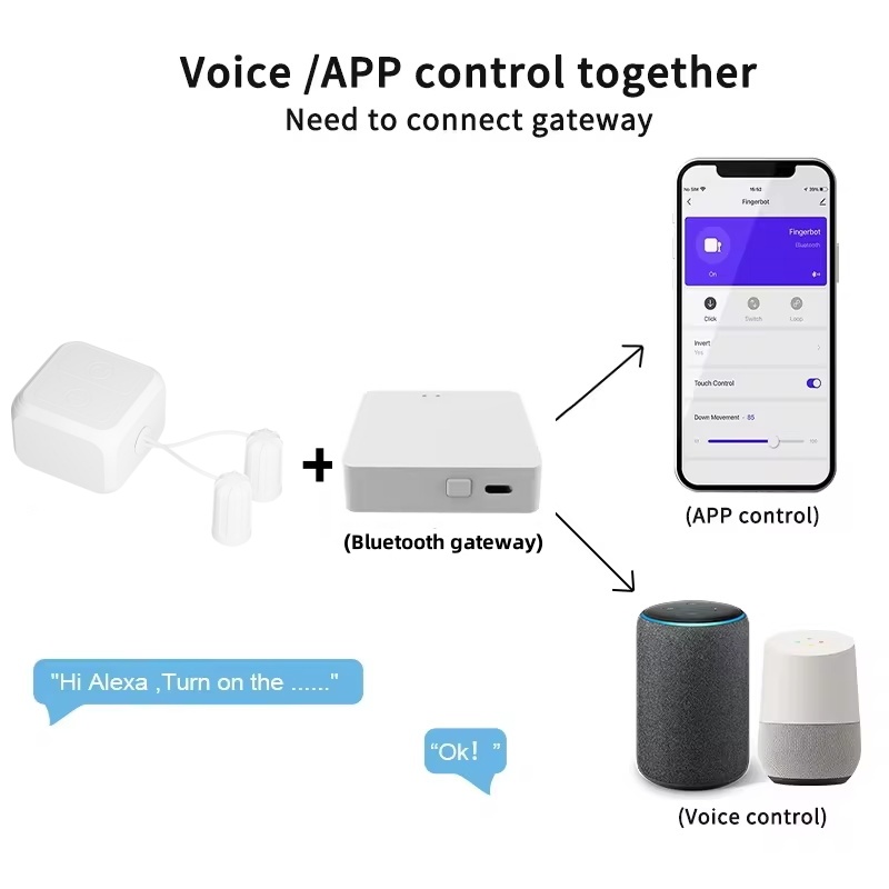 Touch Screen Finger robot for  - đánh giá và giá Smart Home Orvibo
