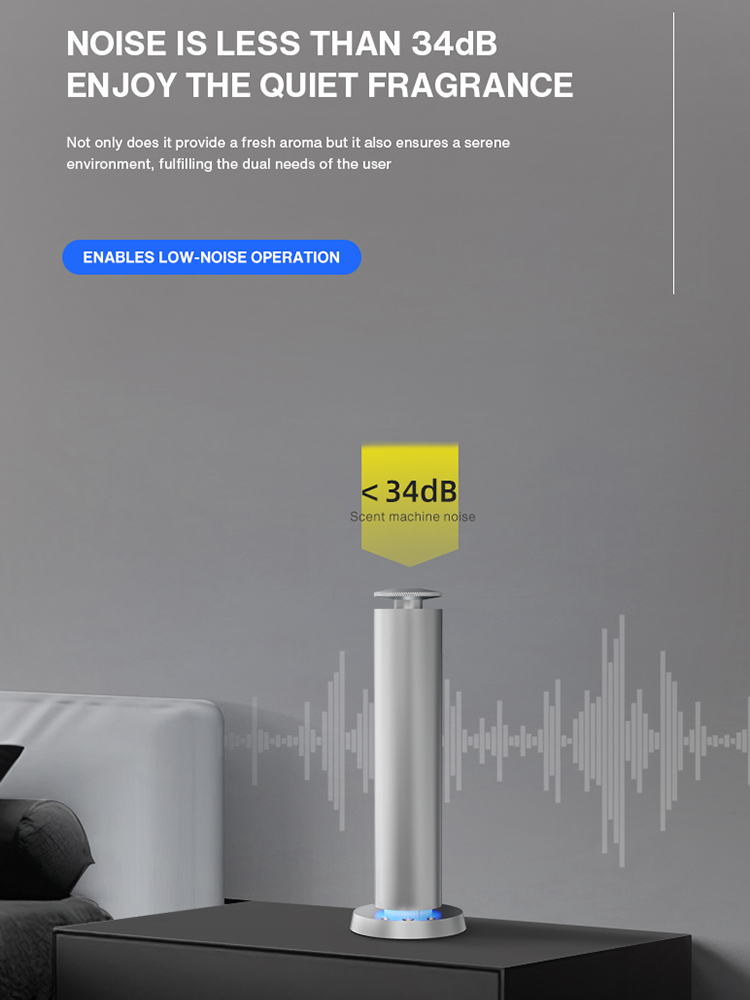 NAMASTE 200m³ Smart Electric S - đánh giá và giá Smart Home Fragrance Diffuser