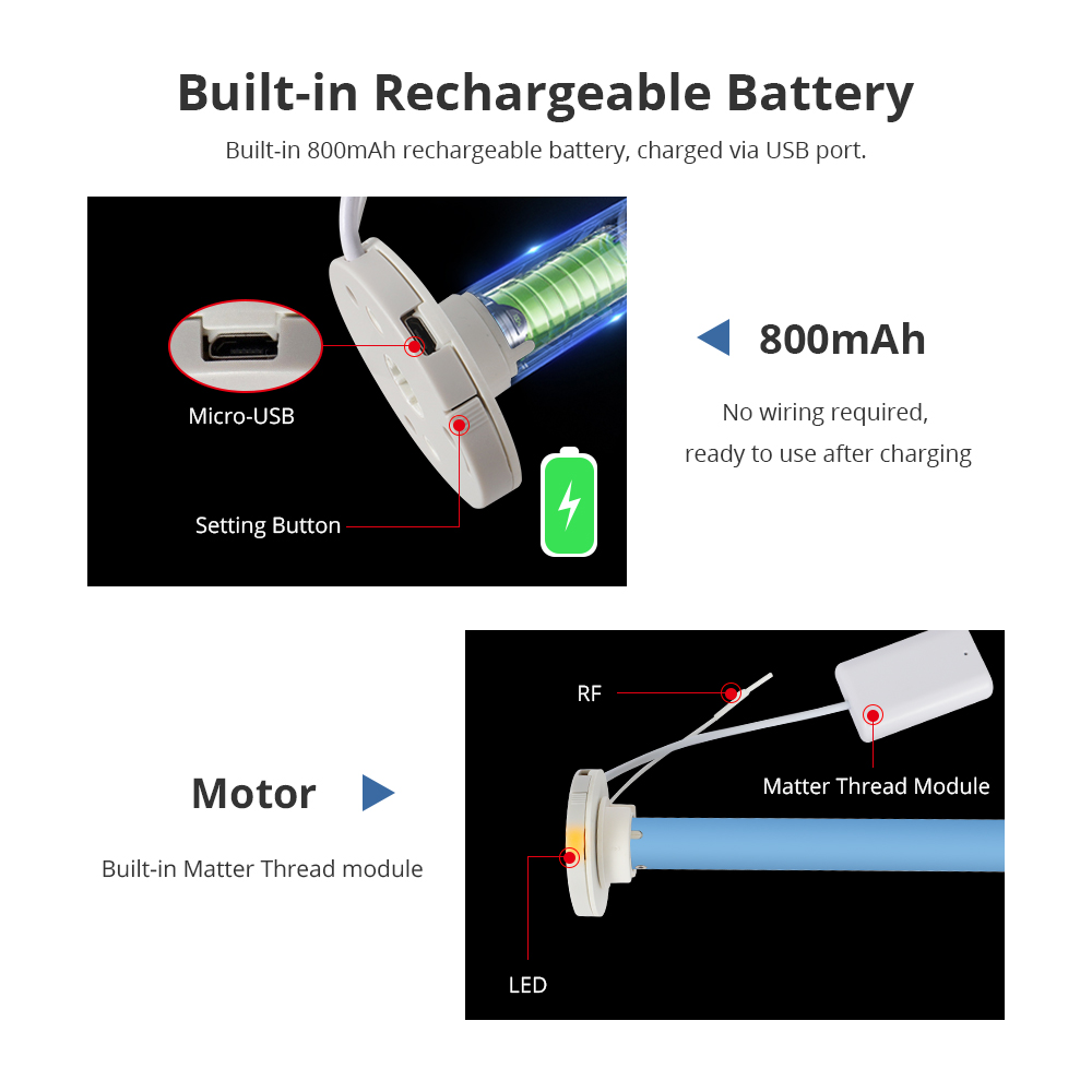 Zemismart Matter Thread Rechar - đánh giá và giá Smart Home Orvibo