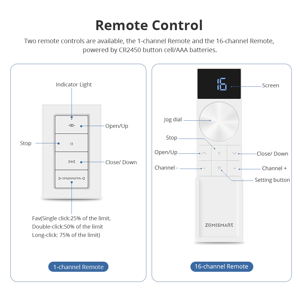 Zemismart Matter Thread Rechar - đánh giá và giá Smart Home Orvibo