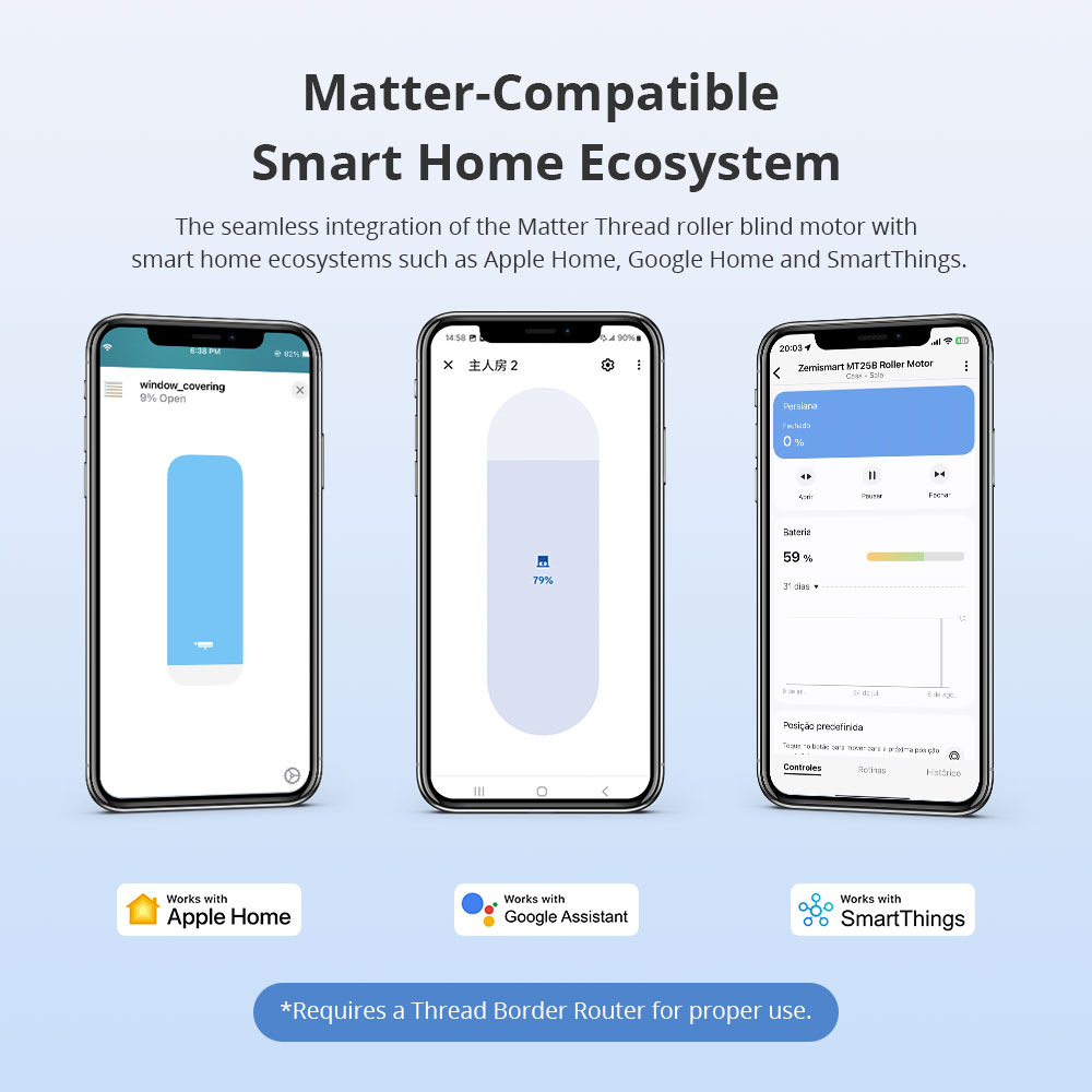 Zemismart Matter Thread Rechar - đánh giá và giá Smart Home Orvibo