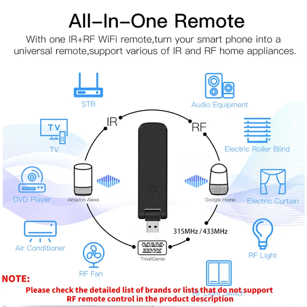 Tuya Smart RF IR Remote Contro - đánh giá và giá Smart Home Lg
