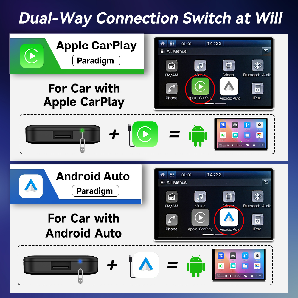 CarlinKit CarPlay Ai Box Lite  - đánh giá và giá Smart Home Orvibo