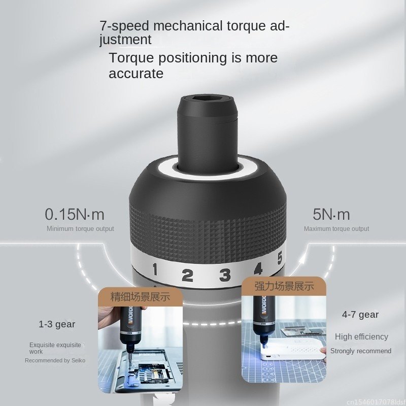 WORX WX242 Mini Electrical Scr - đánh giá và giá Smart Home Micro Bit