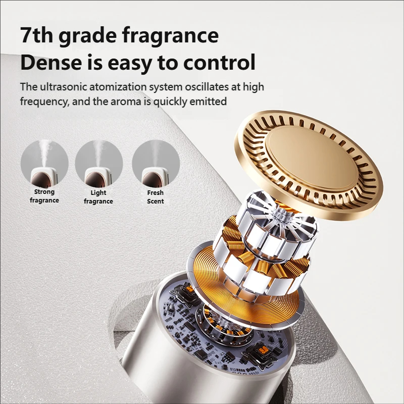 USB Humidifier Aromatherapy De - đánh giá và giá Smart Home Fragrance Diffuser