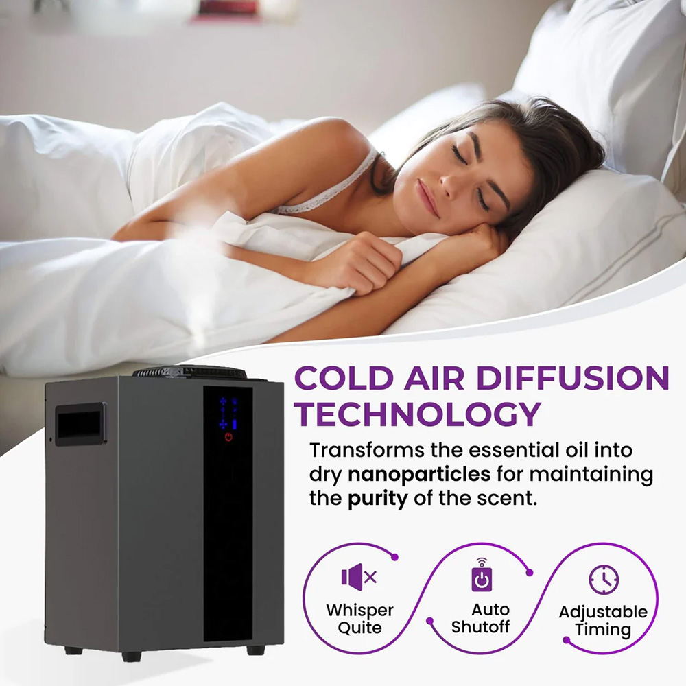 NAMSTE 4000m³ HVAC System Arom - đánh giá và giá Smart Home Fragrance Diffuser