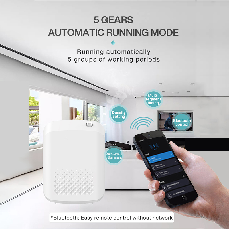 Smart Aroma Diffuser Hotels Fr - đánh giá và giá Smart Home Hotel