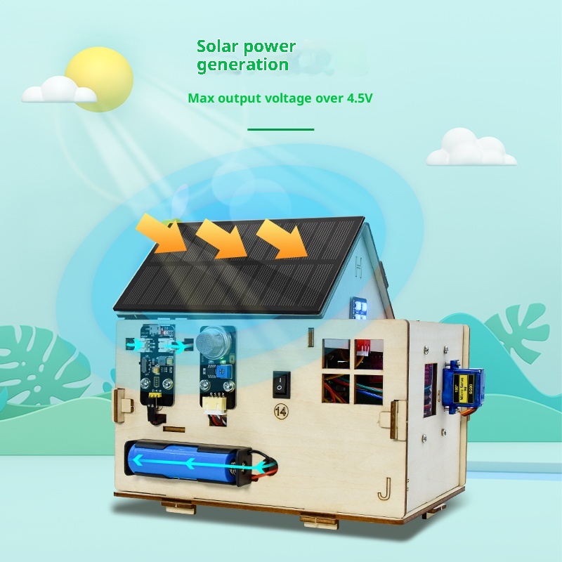 Microbit IOT Smart Home Learni - đánh giá và giá Smart Home Micro Bit