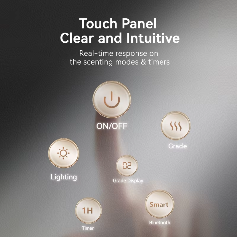 Rechargeable Aroma Diffuser El - đánh giá và giá Smart Home Fragrance Diffuser