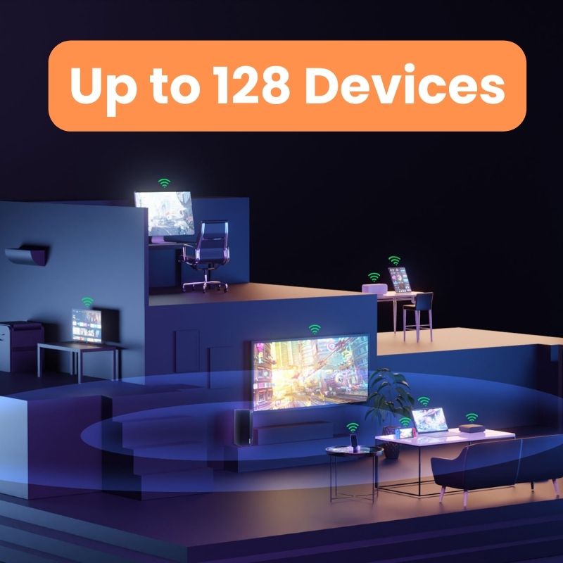 Tenda 5G SIM Wi-Fi6 Router AX1 - đánh giá và giá Smart Home Router