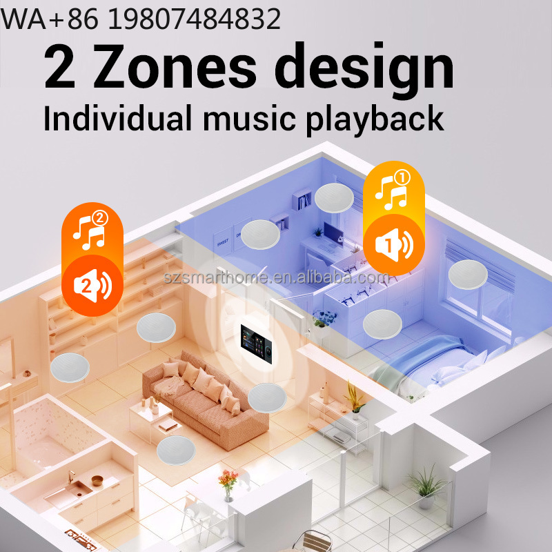 7 Inch 8-Channel Zigbee3.0 Gat - đánh giá và giá Smart Home Panel