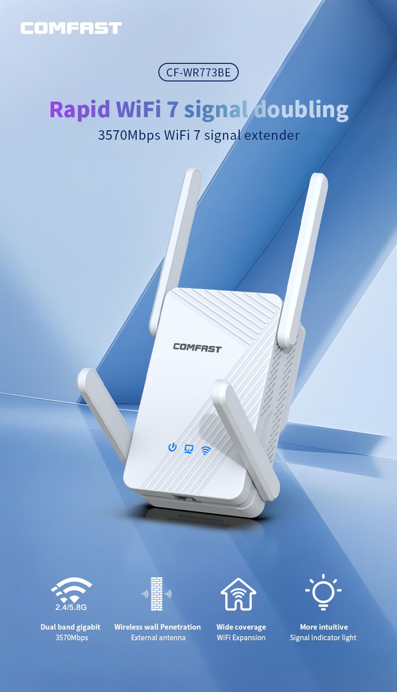 Comfast 3570Mbps WiFi Repeater - đánh giá và giá Smart Home Router