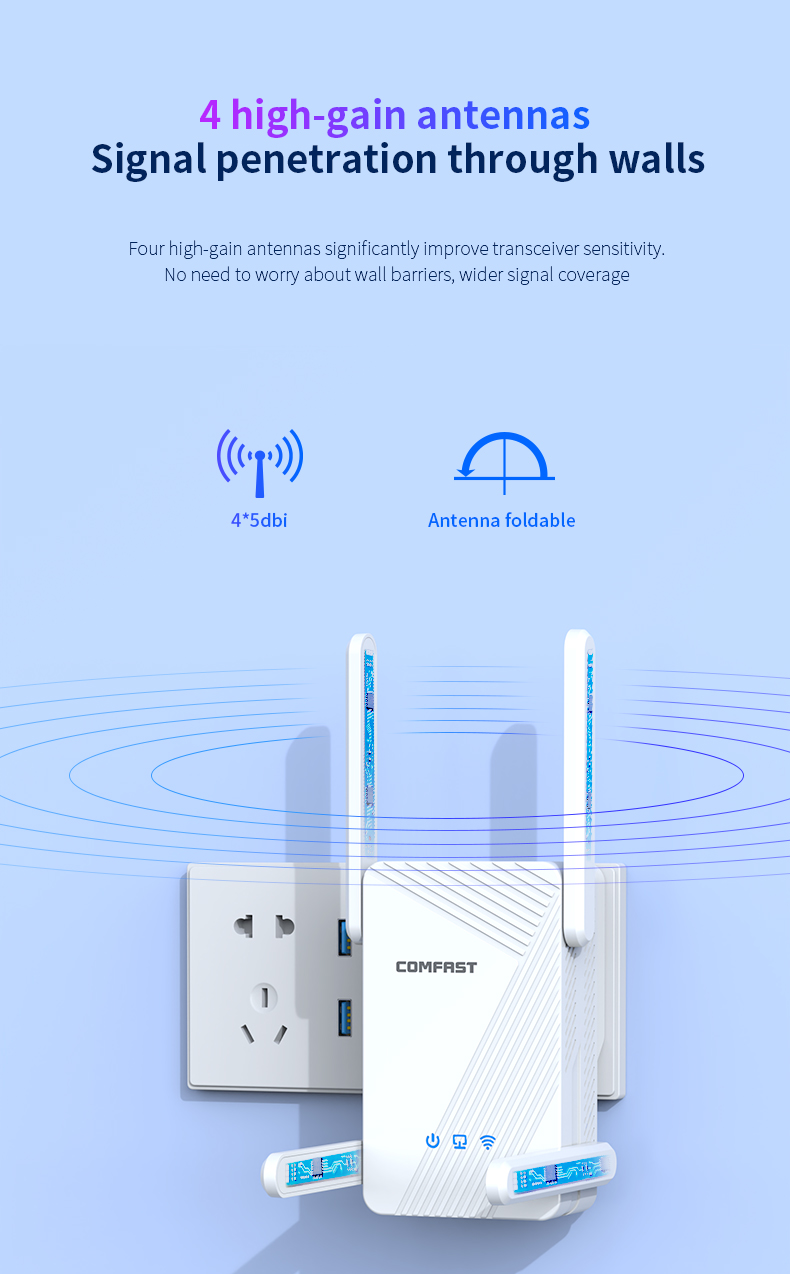 Comfast 3570Mbps WiFi Repeater - đánh giá và giá Smart Home Router