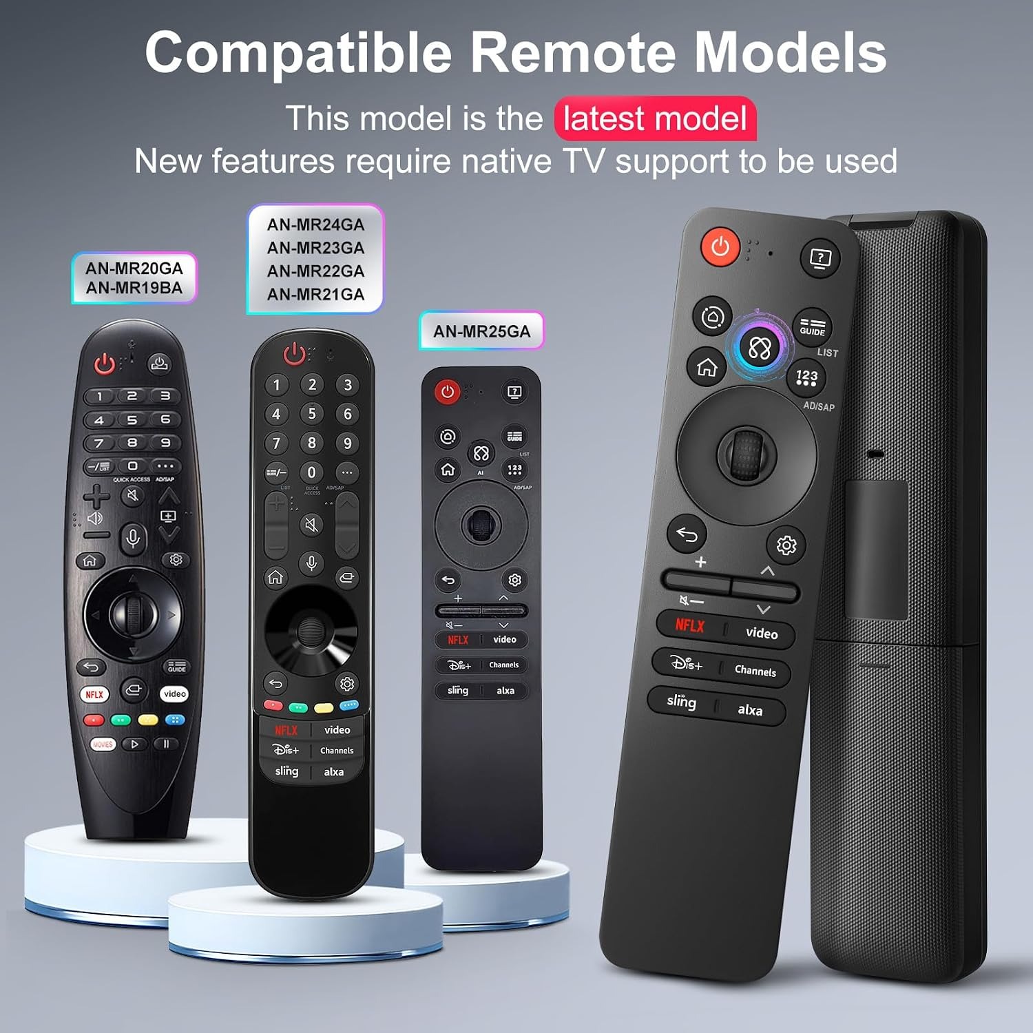 Magic Control for LG Smart TV  - đánh giá và giá Smart Home Lg