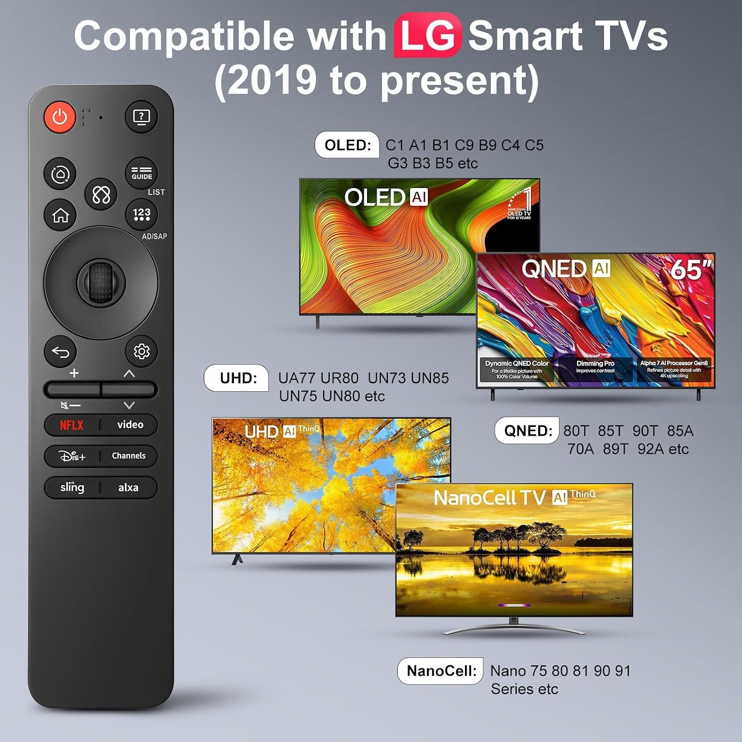 Magic Control for LG Smart TV  - đánh giá và giá Smart Home Lg