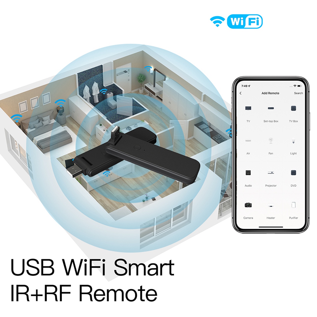 Tuya Smart RF IR Remote Contro - đánh giá và giá Smart Home Lg