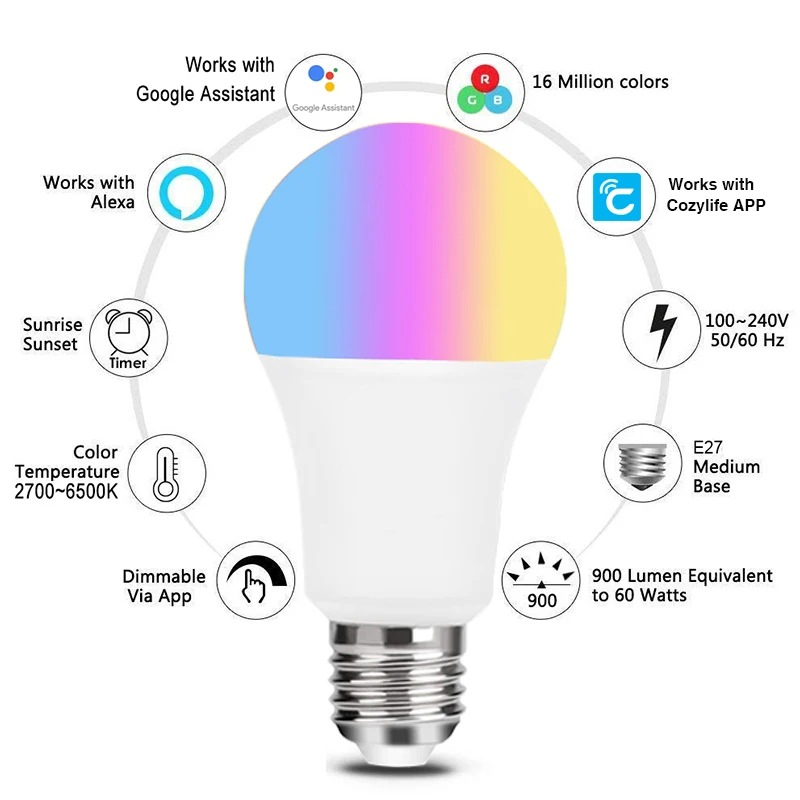 9W WiFi Homekit Light Lamp E27 - đánh giá và giá Smart Home Orvibo
