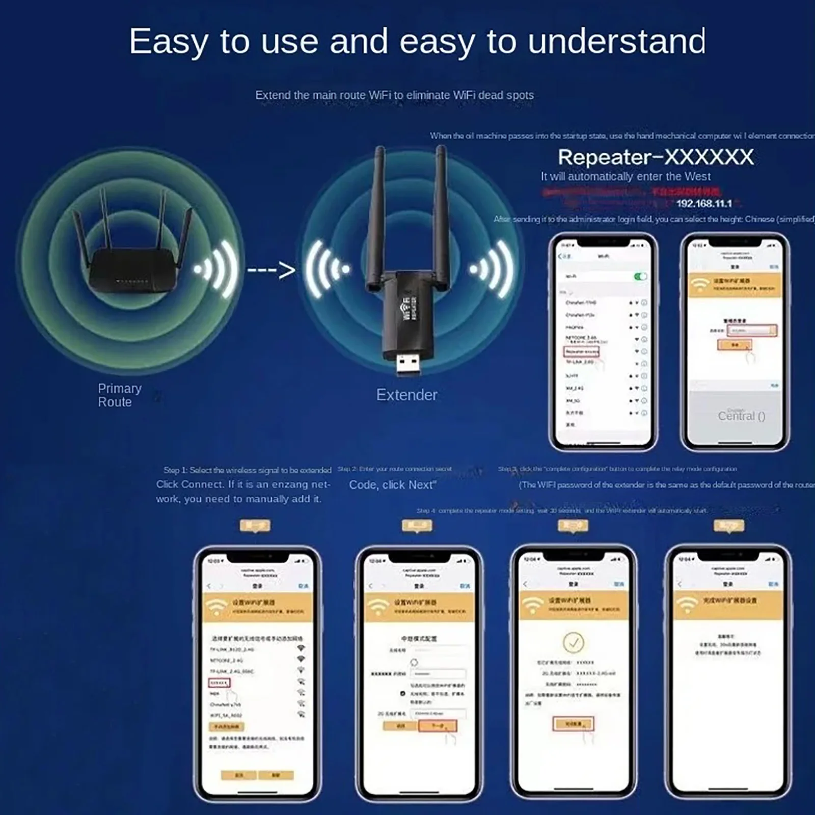 KEBIDUMEI 300Mbps USB Wireless - đánh giá và giá Smart Home Router