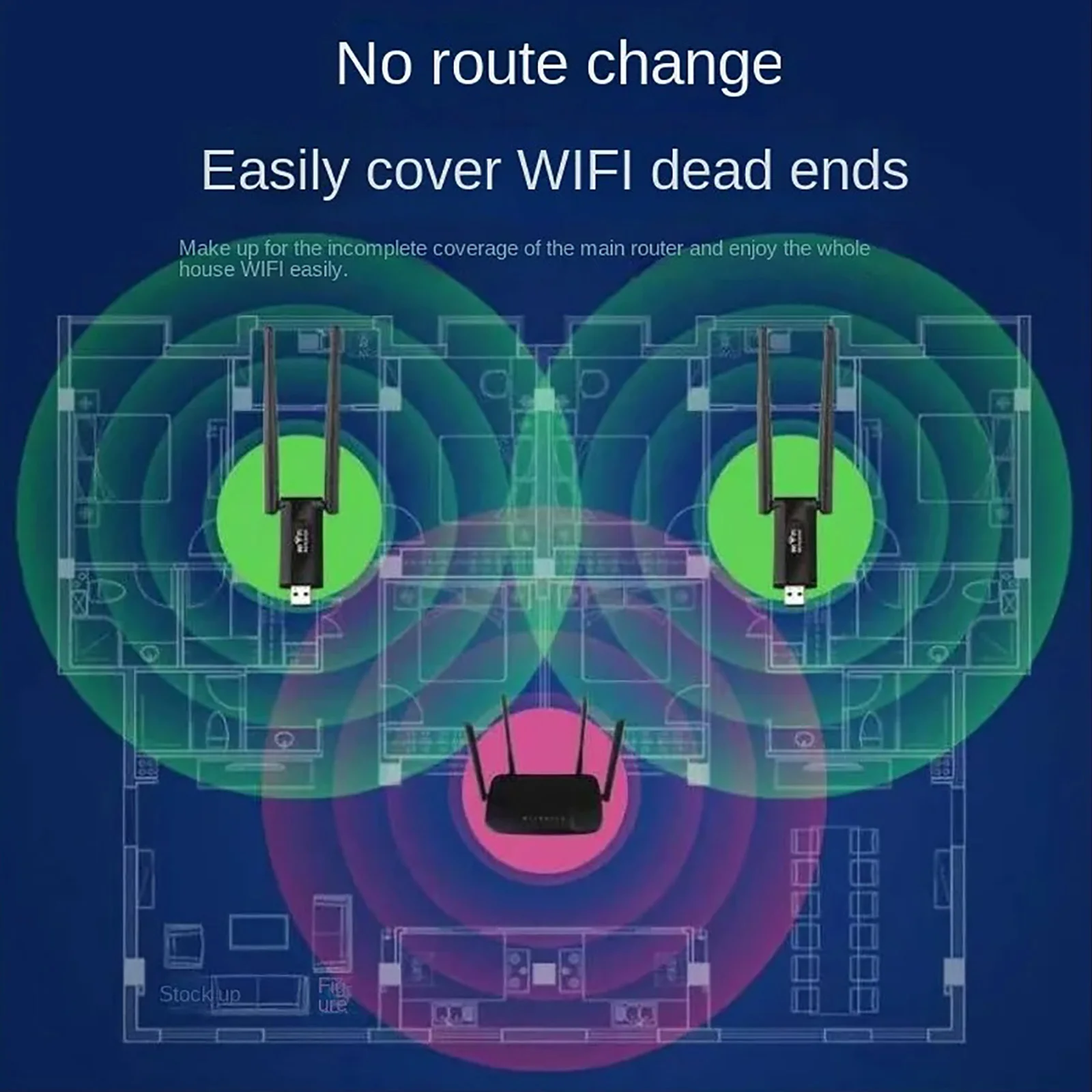 KEBIDUMEI 300Mbps USB Wireless - đánh giá và giá Smart Home Router