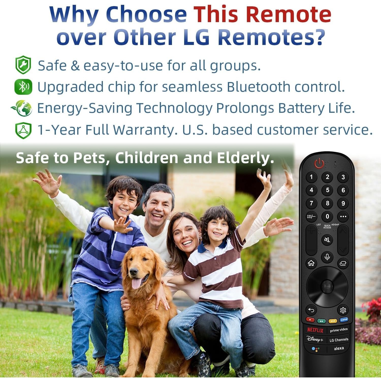 New MR22GA Magic Remote Contro - đánh giá và giá Smart Home Lg