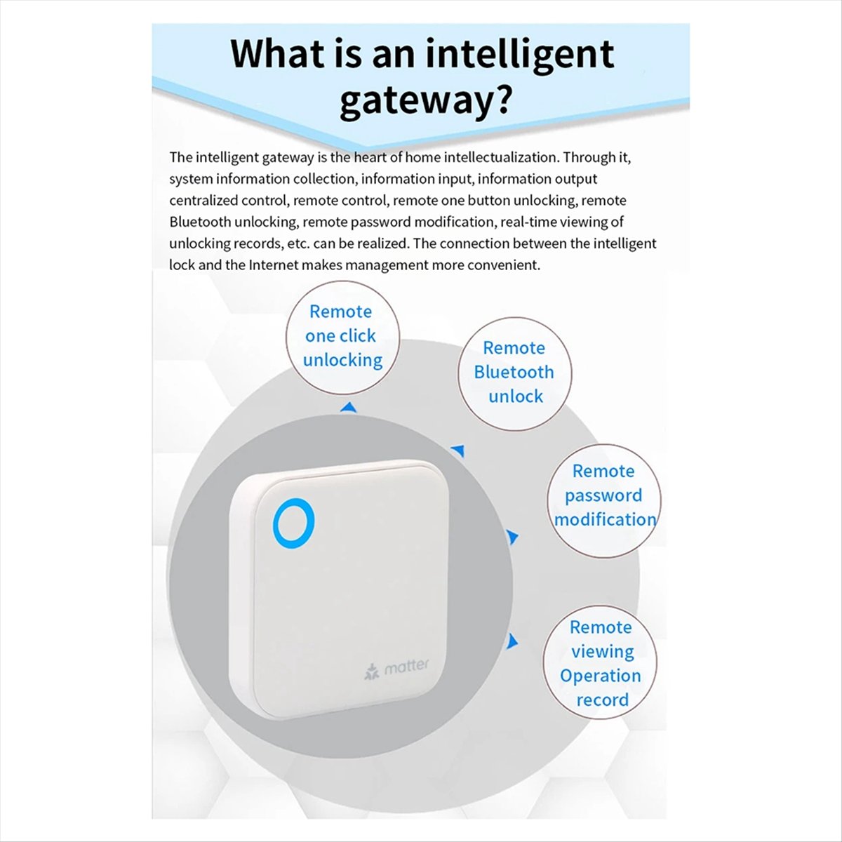 TTLOCK G6 Smart Matter Gateway - đánh giá và giá Smart Home Router