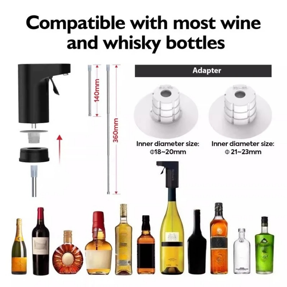 Upgraded Smart Digital Wine Di - đánh giá và giá Upgrade Smart Home