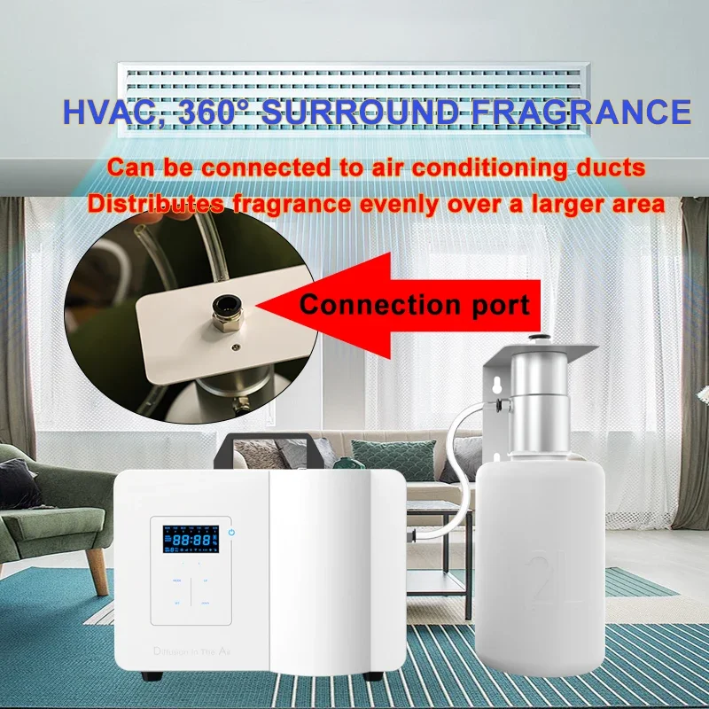 Namste Scent Diffuser Smart Bl - đánh giá và giá Smart Home Hotel