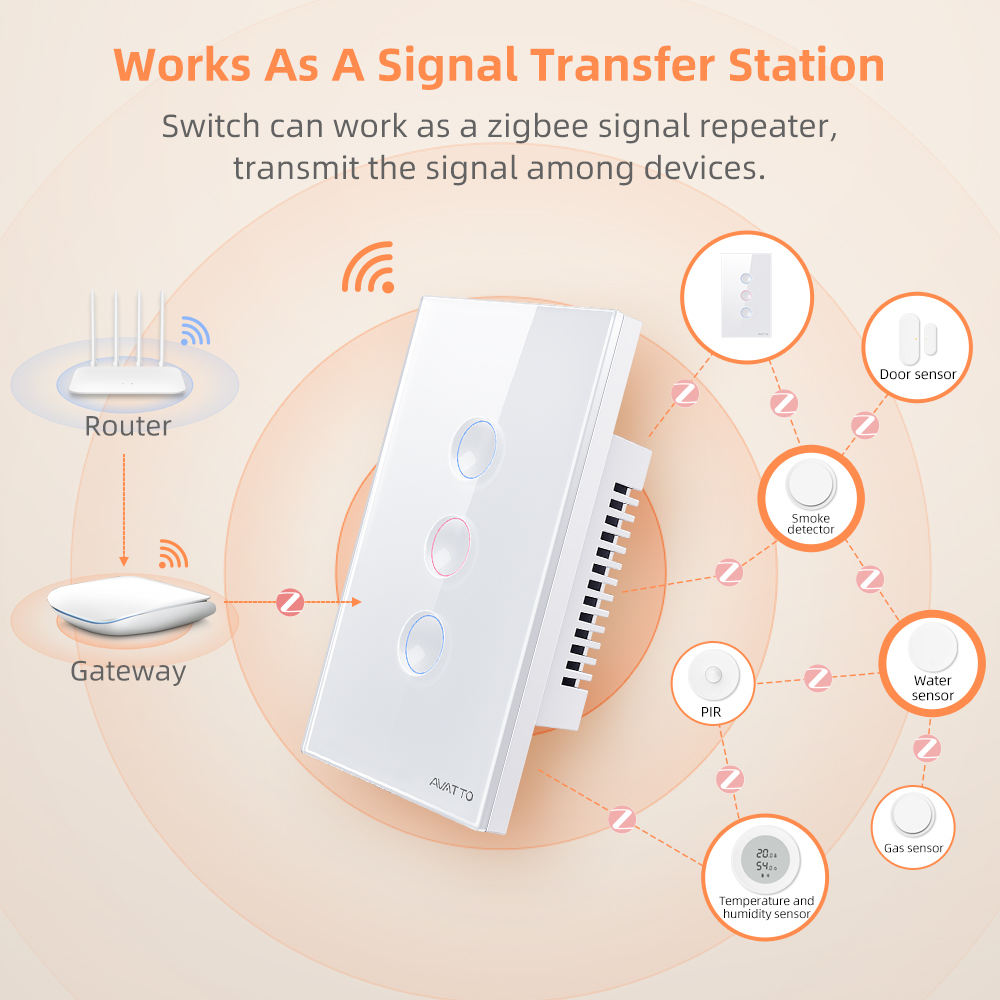 AVATTO 1/2/3/4 Gang ZigBee Sma - đánh giá và giá Smart Light Switch