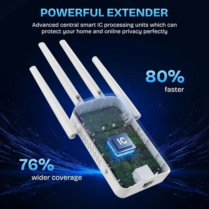 1200Mbps Dual Band WiFi Repeat - đánh giá và giá Smart Home Router