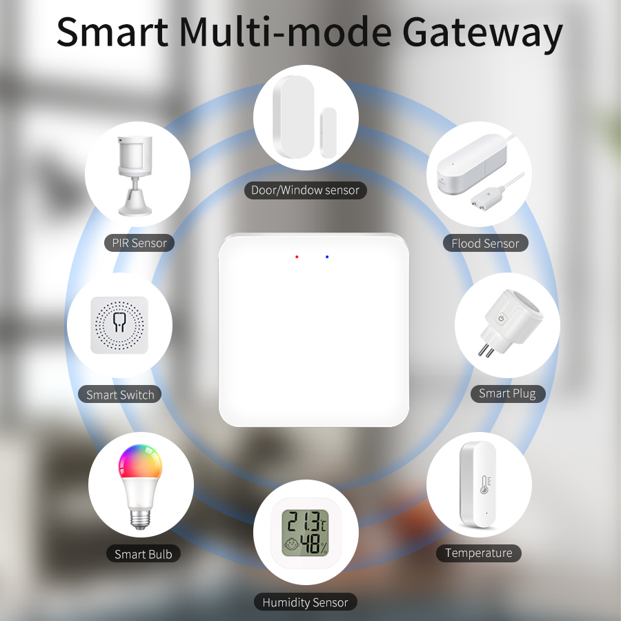 Tuya Smart Multi Mode Gateway  - đánh giá và giá Smart Home Orvibo