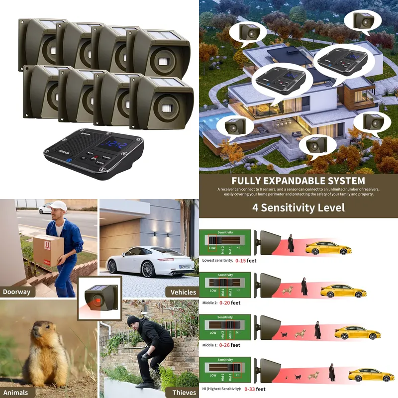 Outdoor Solar - Powered Wirele - đánh giá và giá Pir Motion Sensor