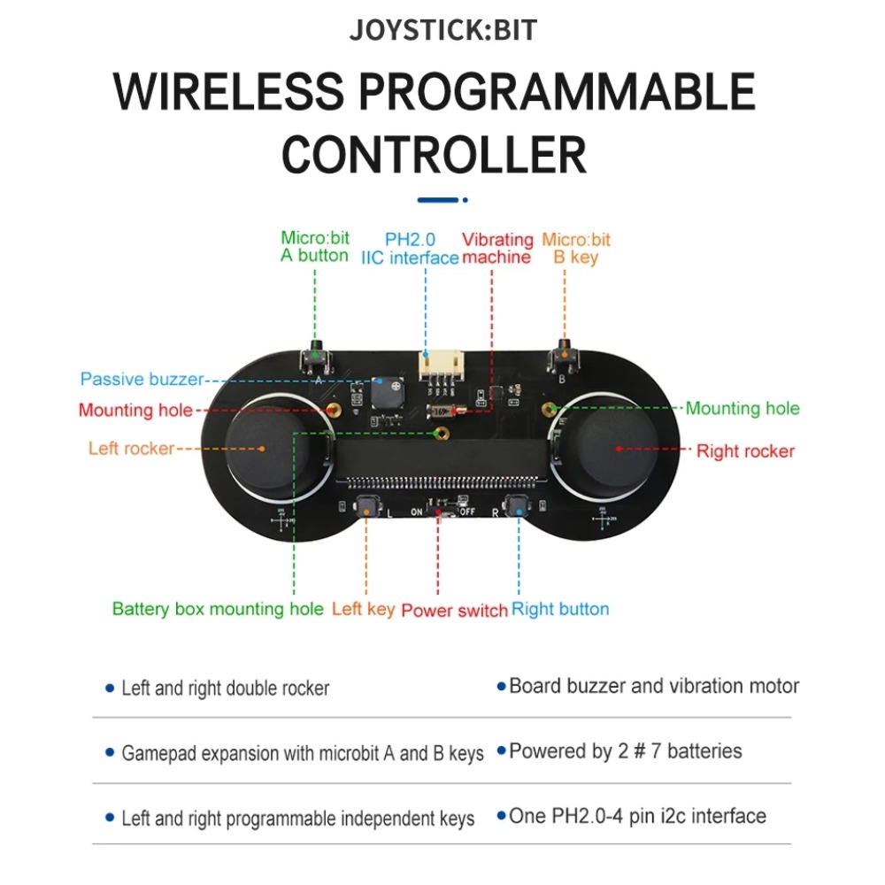 Joystick Gamepad Module for ST - đánh giá và giá Smart Home Micro Bit