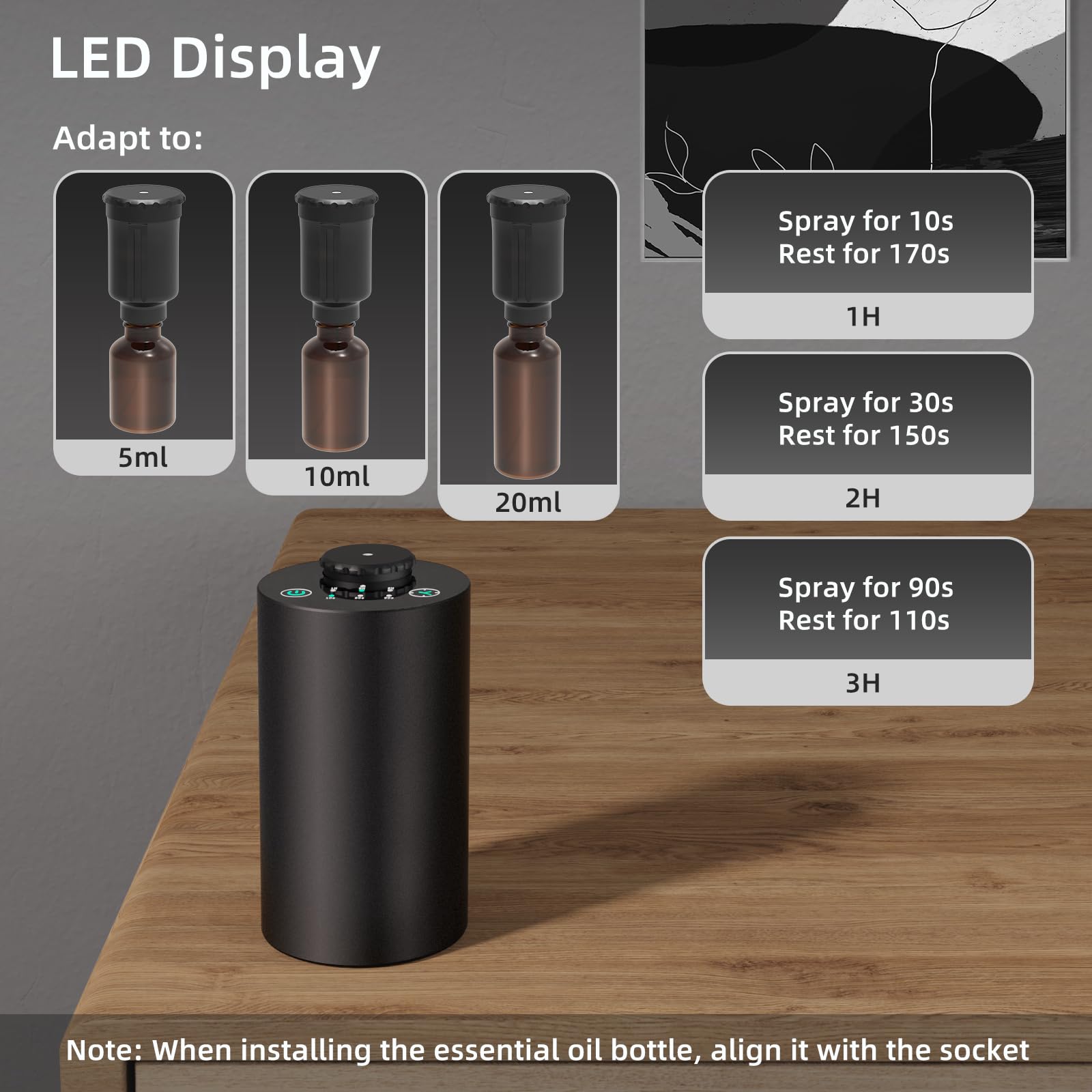 Waterless Essential Oil Diffus - đánh giá và giá Smart Home Fragrance Diffuser
