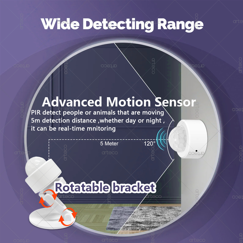 Zigbee 3.0 Mini PIR Motion Sen - đánh giá và giá Pir Motion Sensor