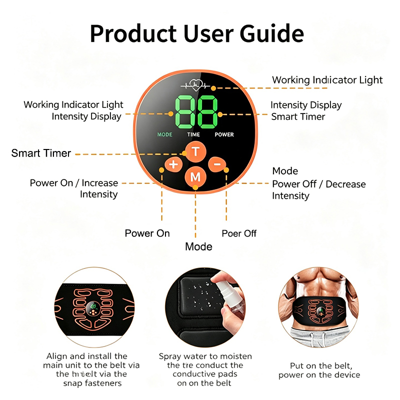Abdominal Toning Belt Smart Ab - đánh giá và giá Smart Home Gym