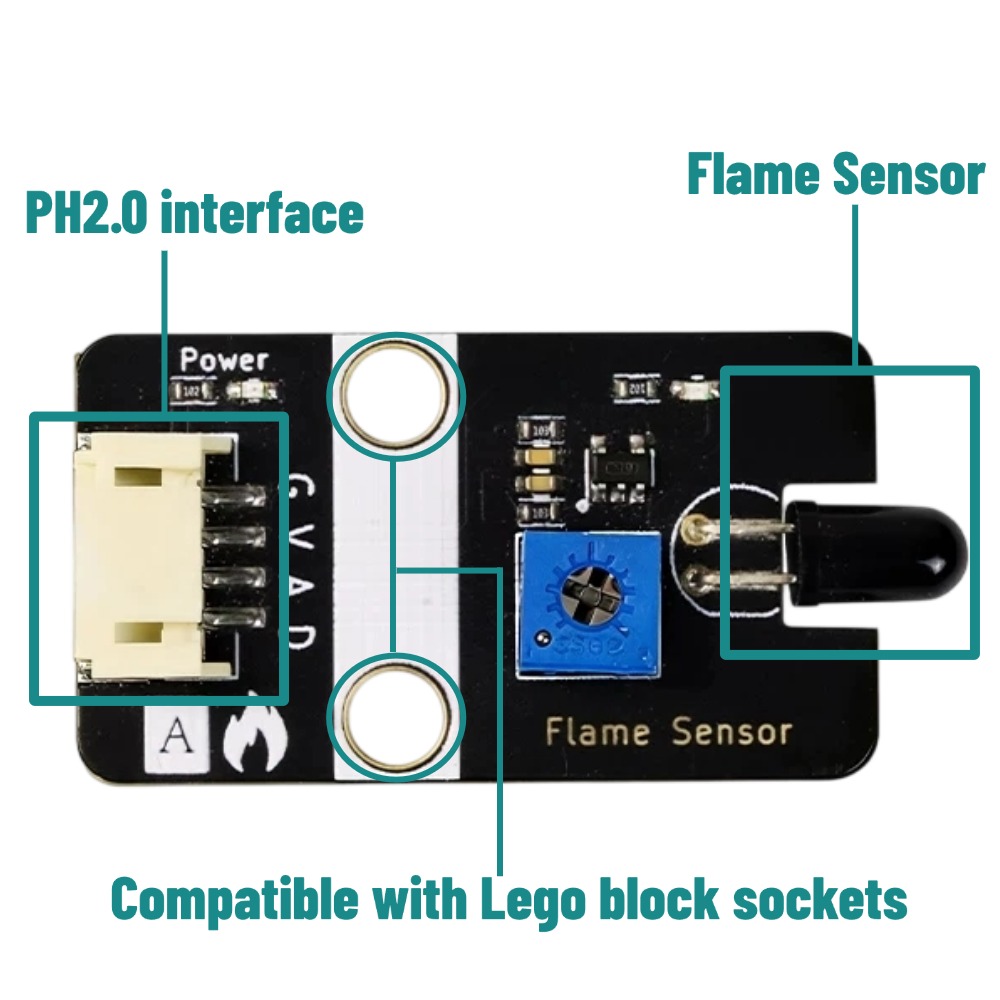 Digital Analog Flame Sensor wi - đánh giá và giá Smart Home Micro Bit