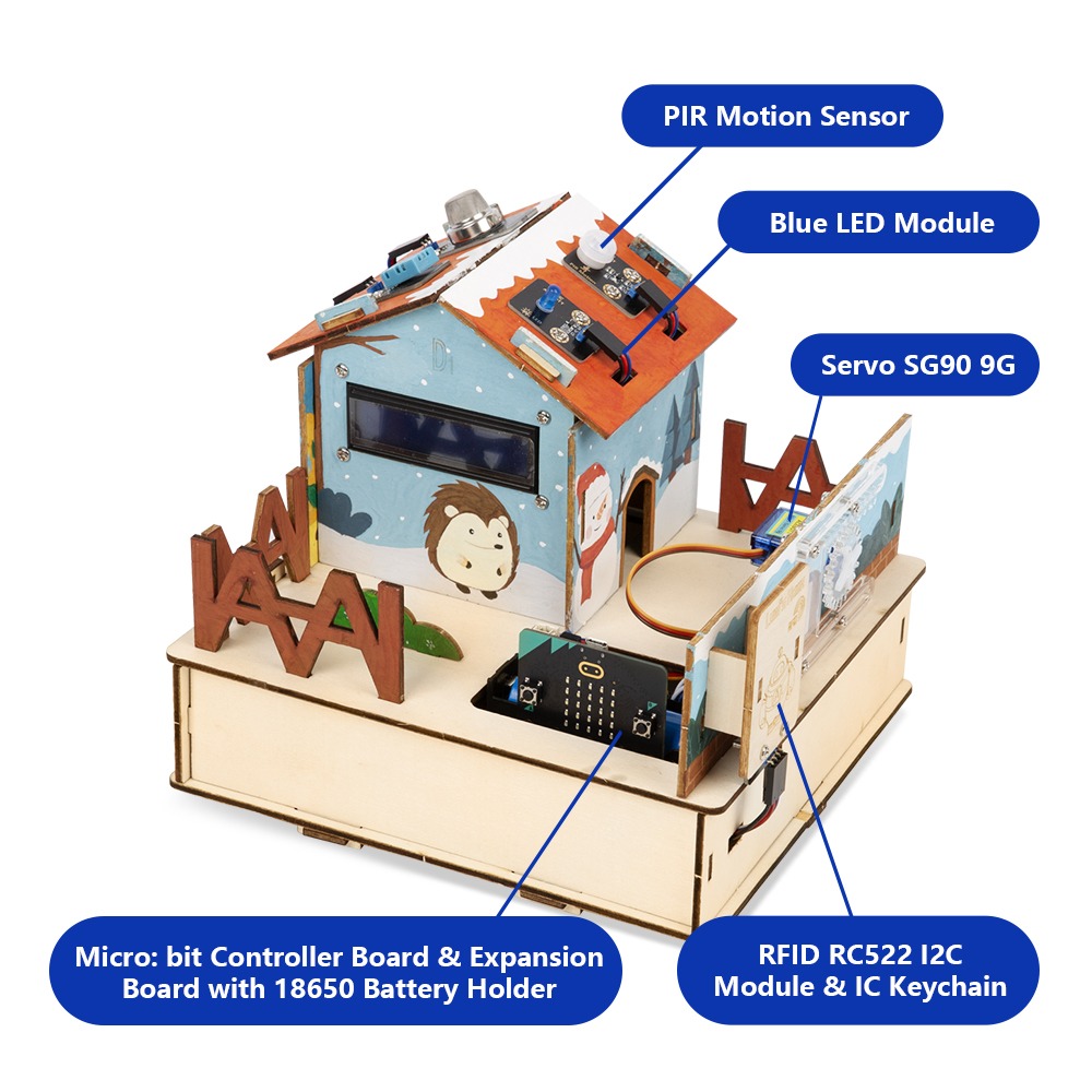 ACEBOTT Learning Kit Microbit  - đánh giá và giá Smart Home Micro Bit