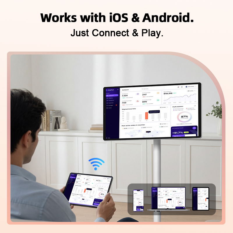 21.5 Inch IPS Android TV Telev - đánh giá và giá Smart Home Speaker