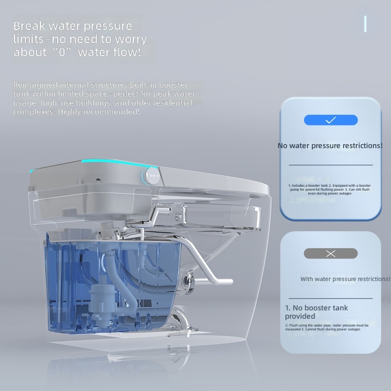 Smart Toilet, Pink, All-in-1 A - đánh giá và giá Smart Home Hotel