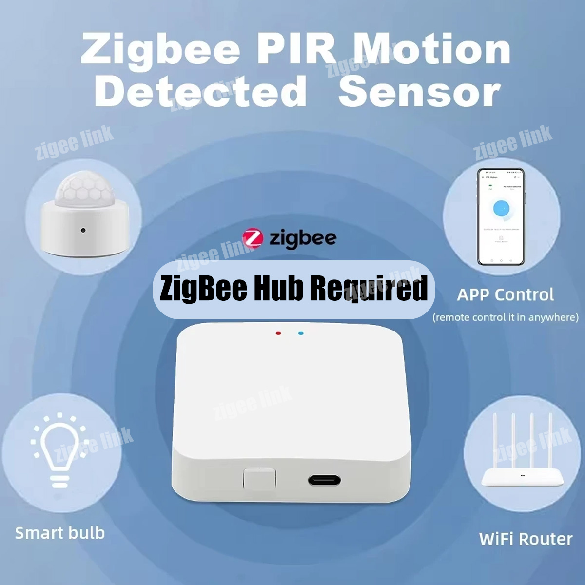 Zigbee3.0 Mini PIR Human Motio - đánh giá và giá Pir Motion Sensor