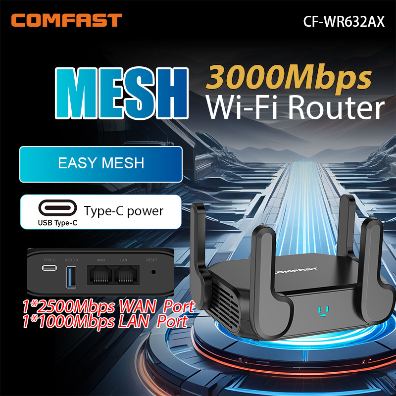 Comfast WIFI6 1800/3000Mbps Wi - đánh giá và giá Smart Home Router