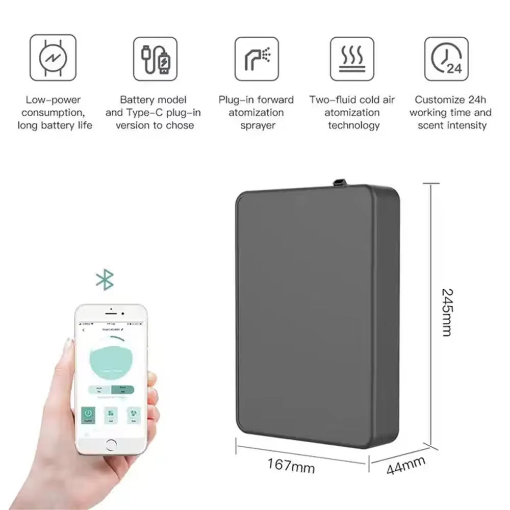 Covers 800m³ Aroma Diffuser Sm - đánh giá và giá Smart Home Hotel