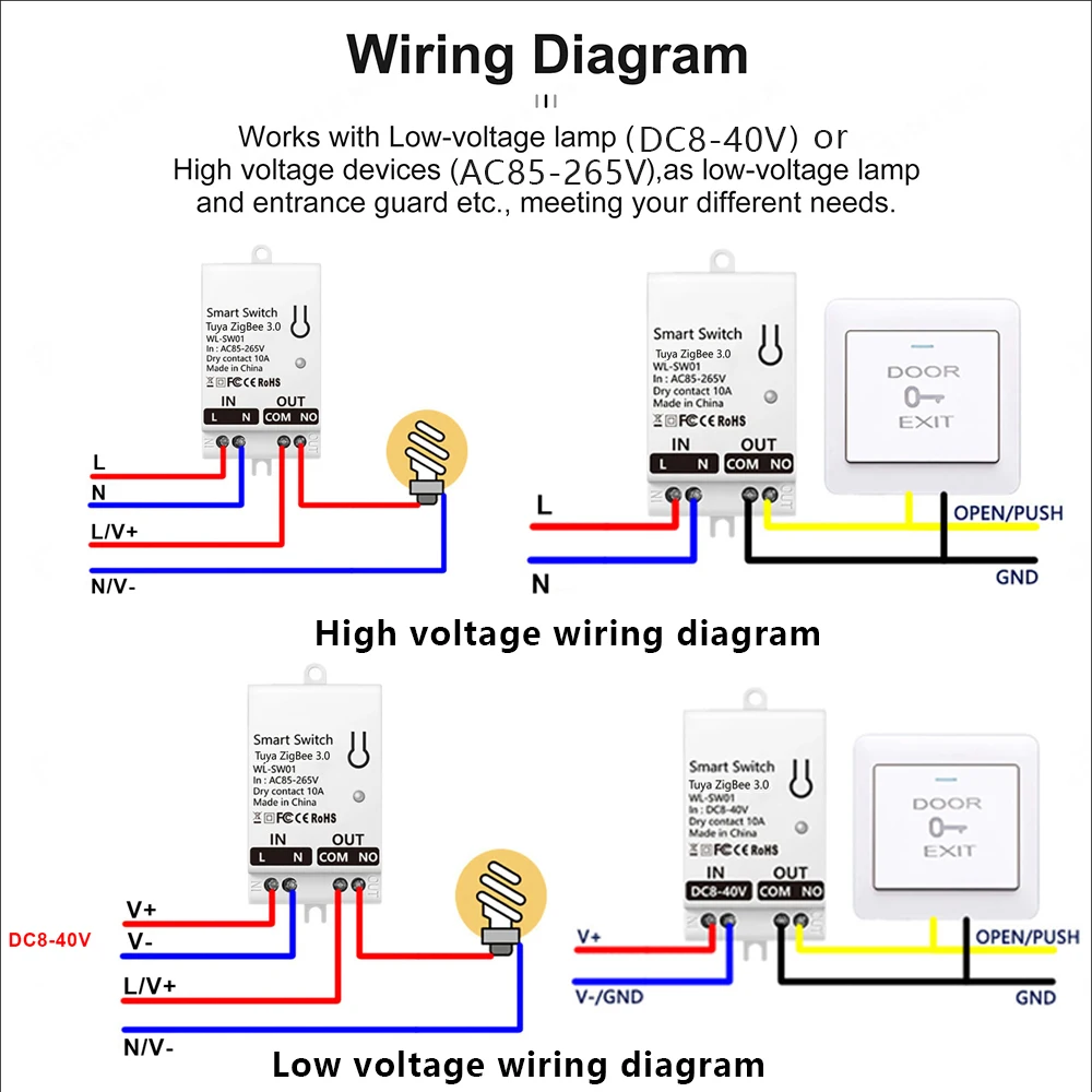 Tuya ZigBee Smart Switch Modul - đánh giá và giá Smart Light Switch