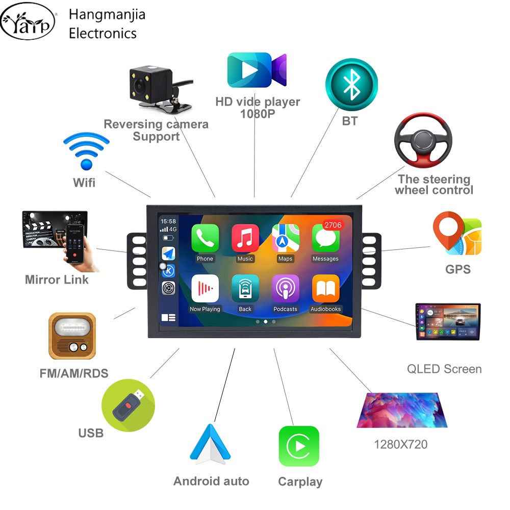 Hangmanjia Android13 Auto Radi - đánh giá và giá Smart Home Orvibo