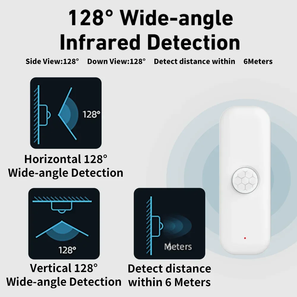Tuya WiFI Motion Sensor PIR Sm - đánh giá và giá Pir Motion Sensor